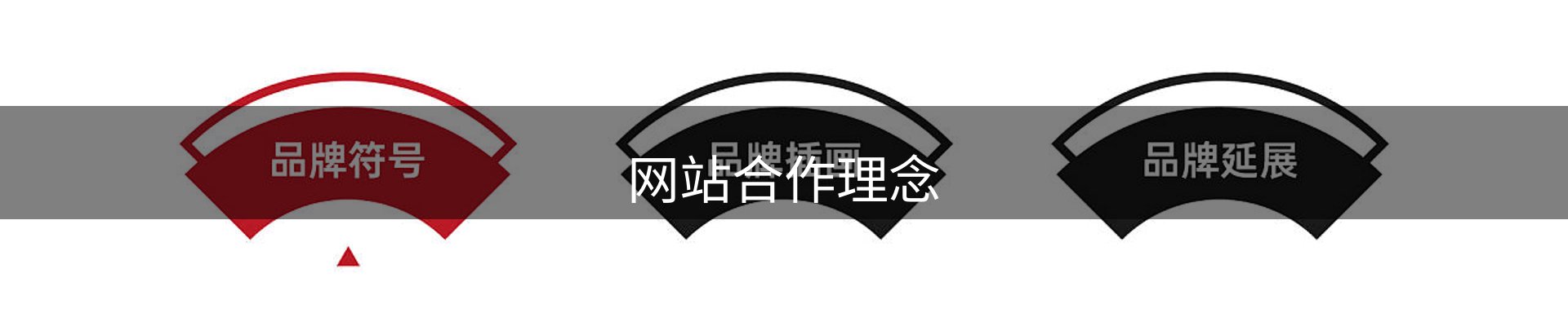 网站合作理念